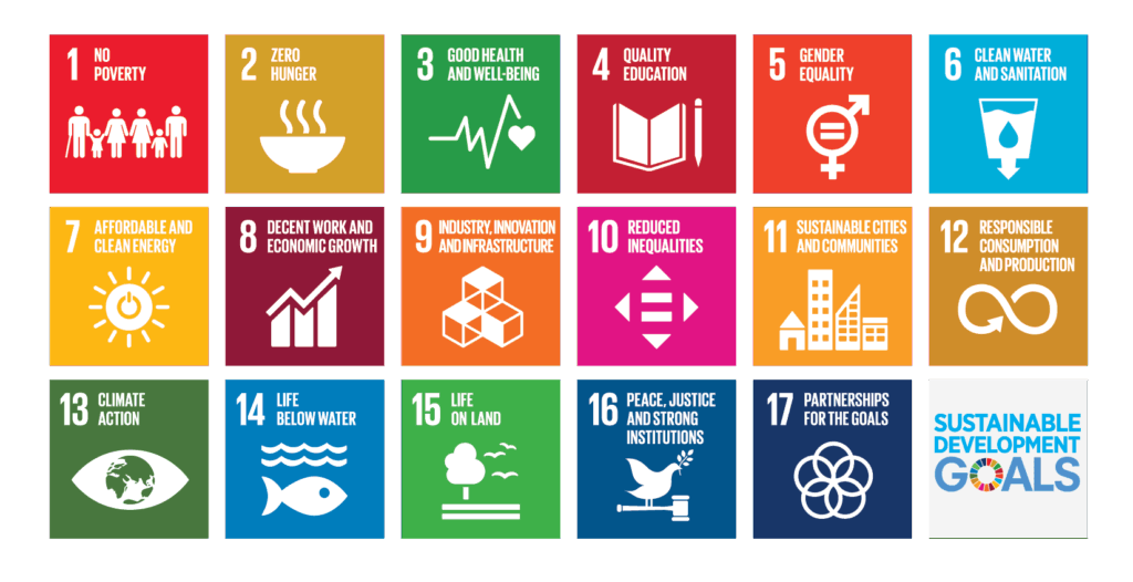 FAST EAT ITALY - SDGs